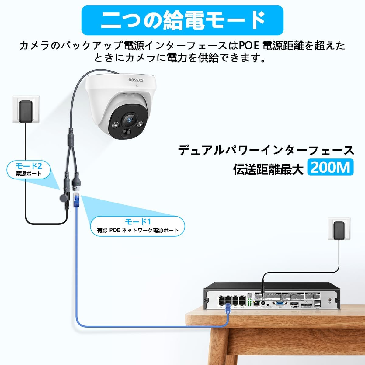 Amazon.co.jp: 【4K800万画素・ 双方向通話】 OOSSXXドーム型 有線 8台