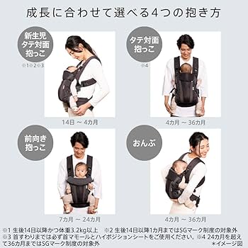 Amazon.co.jp: Aprica(アップリカ) 抱っこ紐 ラクリス 生後14日～36か