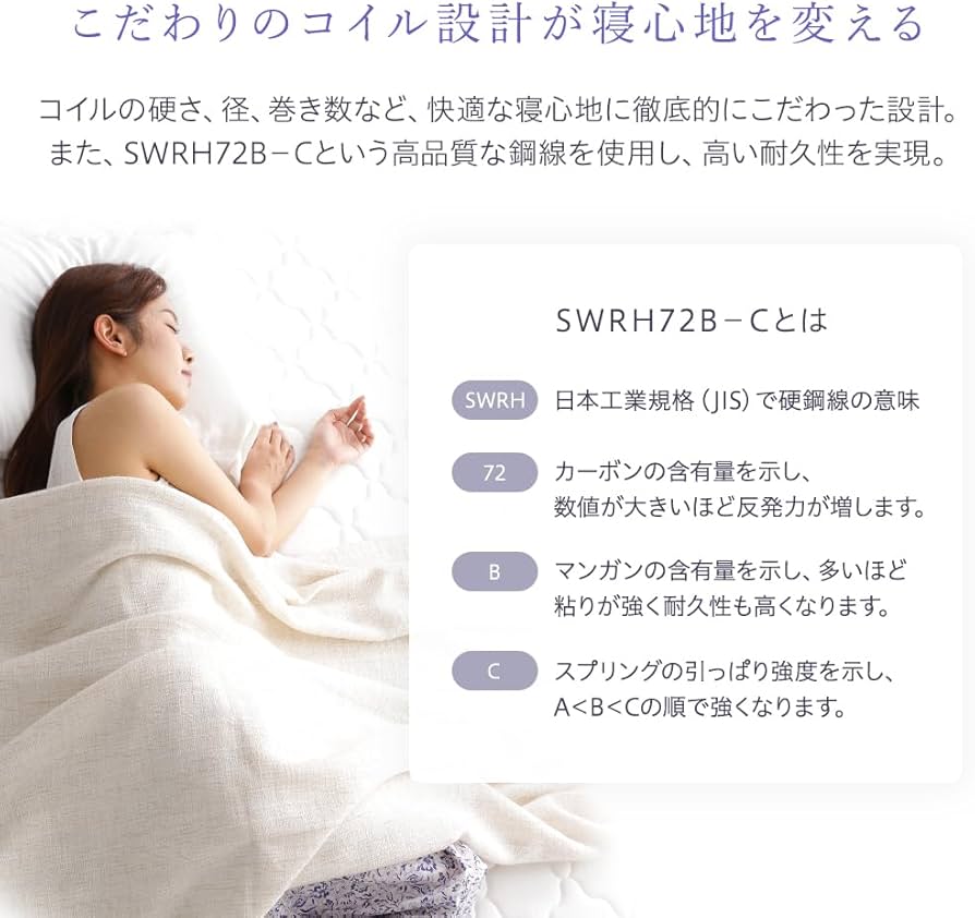 Amazon.co.jp: RASIK マットレス キングサイズ ボンネルコイル ベッド