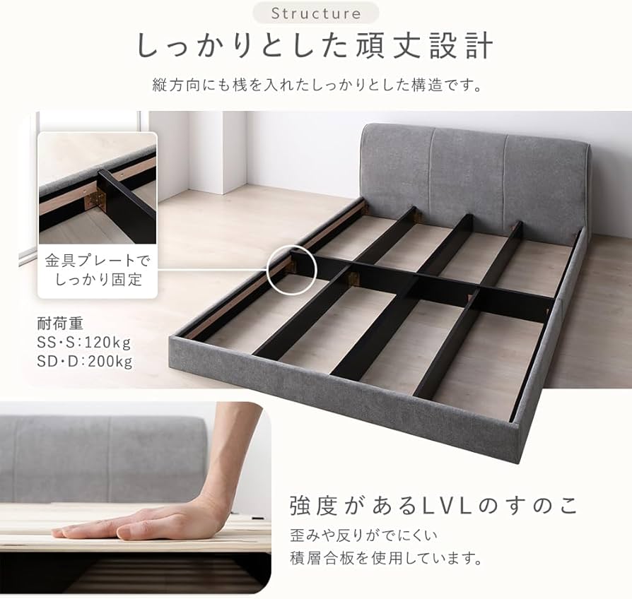 Amazon｜RASIK ベッド ダブル フレームのみ ベージュ ファブリック