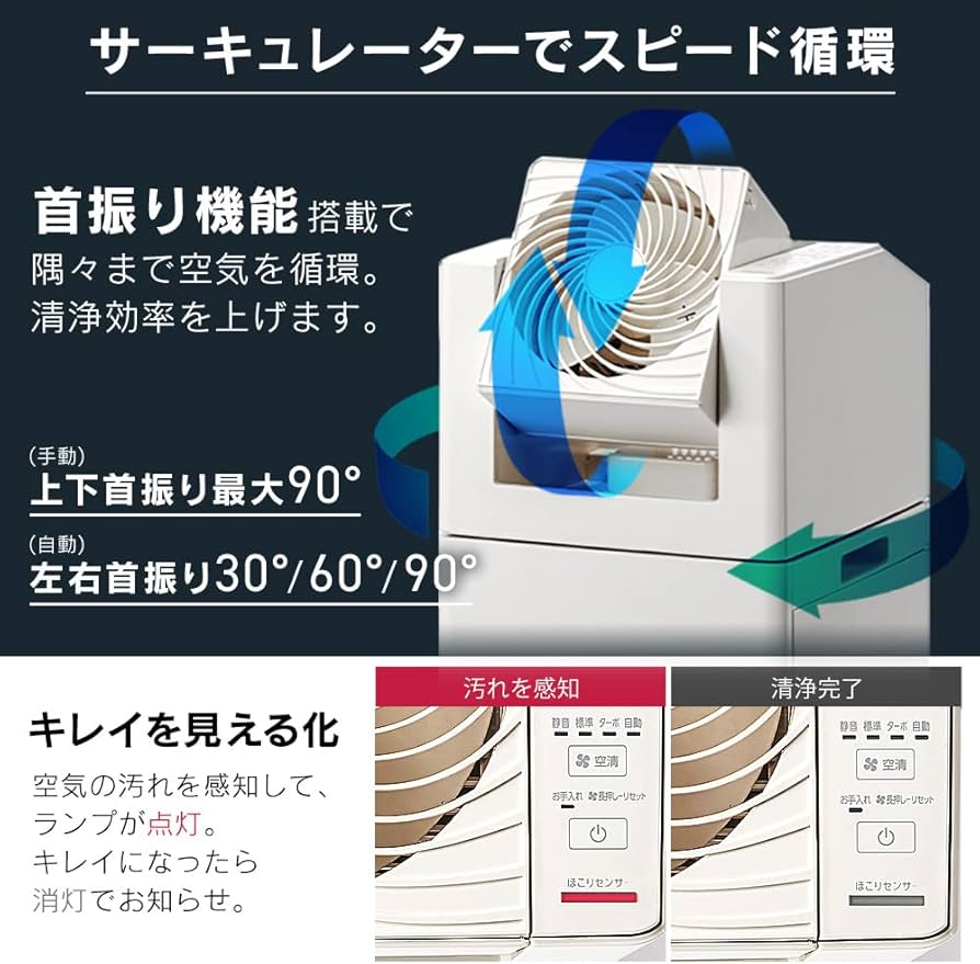 Amazon.co.jp: アイリスオーヤマ 加湿空気清浄機 サーキュレーター付