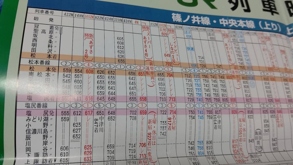 Amazon.co.jp: 松本駅 壁貼り 時刻表 2018年 ポスター A1サイズ JR