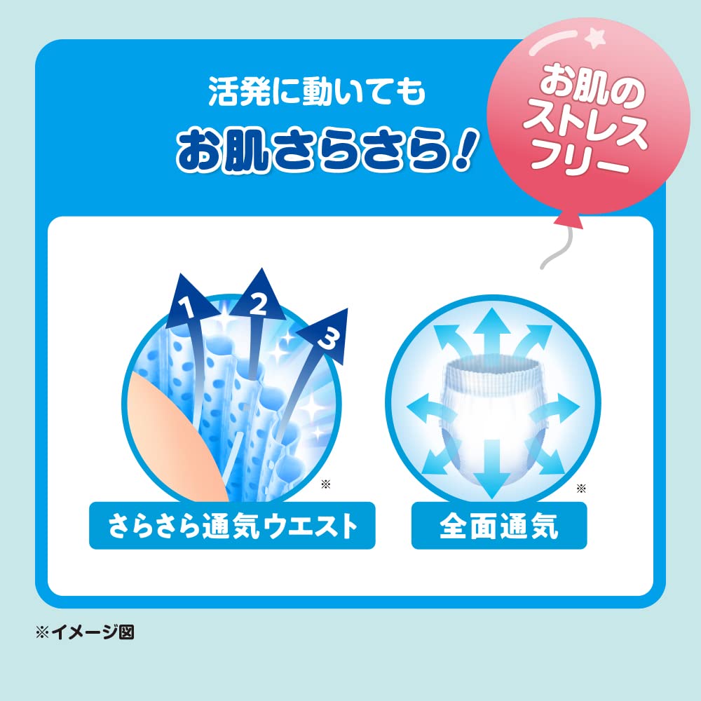 Amazon.co.jp: 【パンツ BIGより大きいサイズ】 ネピアGENKI