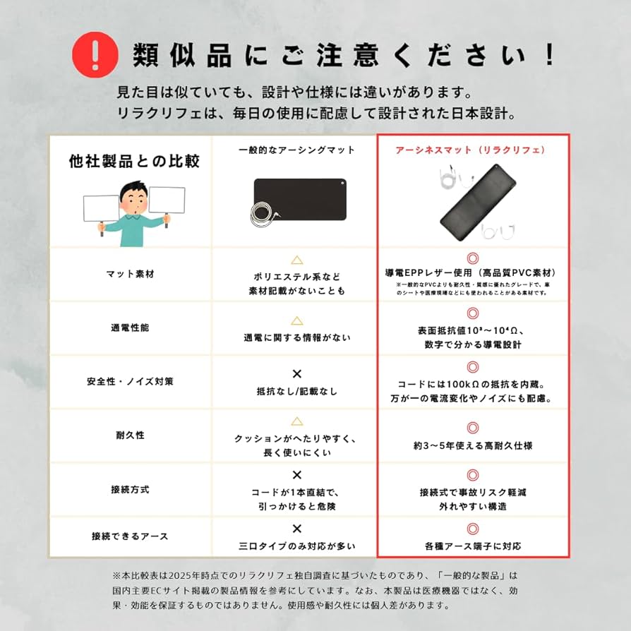 Amazon｜riraku-life(ﾘﾗｸﾘﾌｪ) 大地と繋がるアーシング健康法用 本格