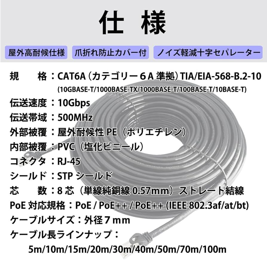 Amazon.co.jp: CAT6A 5m 屋外高耐久LANケーブル(カテゴリ6A) PE