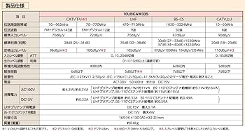 Amazon.co.jp: マスプロ 4K・8K衛星放送（3224MHz）対応 共同受信用