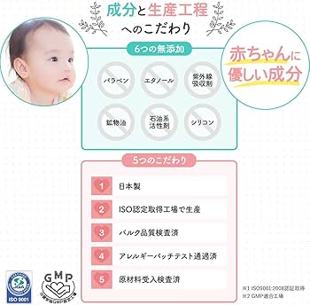 Amazon | 【陥没乳首・へん平乳首 ケアクリーム】Purenas（ピュアナス