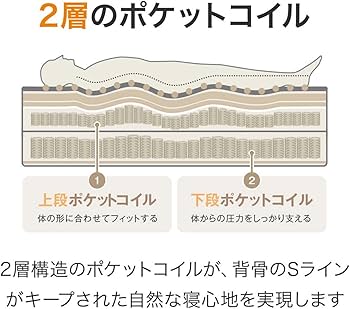 Amazon.co.jp: ニトリ シングルマットレス NスリープハードH2-02CR VH