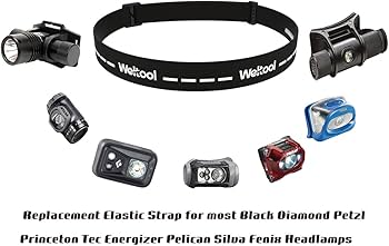 Amazon.com : Weltool Durable Elastic Headband Replacement Elastic