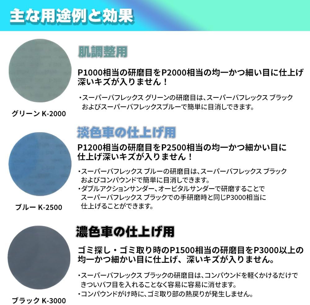 Amazon.co.jp: コバックス スーパーバフレックス ディスク グリーンK