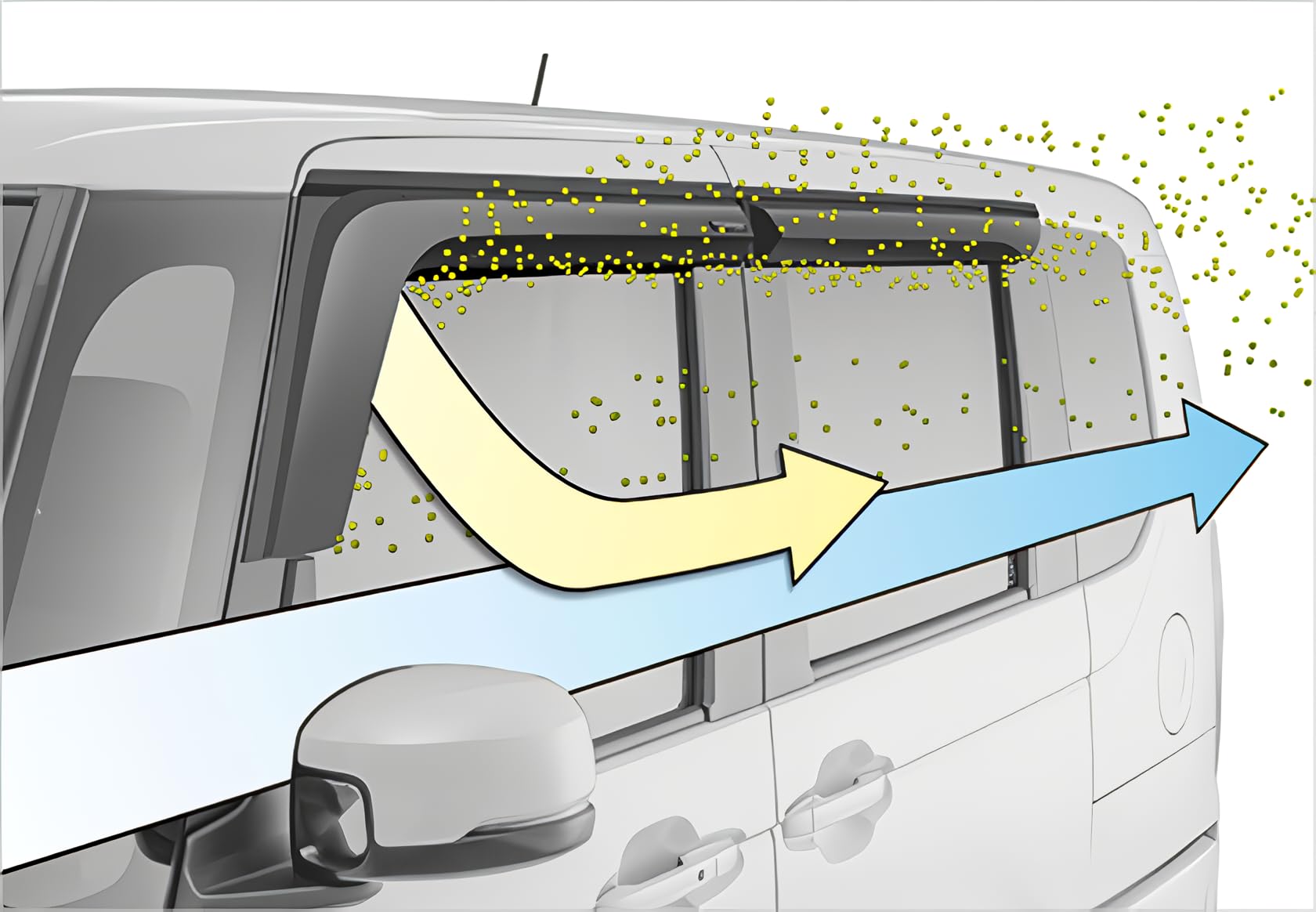 Amazon | MUGEN (無限) 【ベンチレーテッドバイザー】ホンダ N-BOX JF3