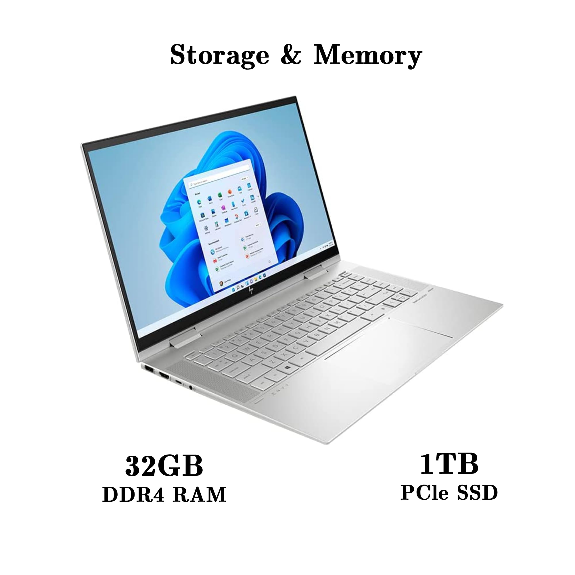 Amazon.co.jp: HP Envy x360 2-in-1 15.6インチ FHD タッチスクリーン