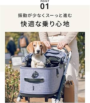 Amazon.com : AirBuggy for Pet DOME3 SET REGULAR NILE BLUE AD3208