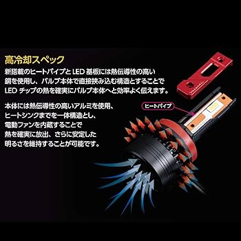 Amazon | VL LEDヘッド＆フォグ ZXシリーズ H8/9/11/16 HB3/4 HIR1/2