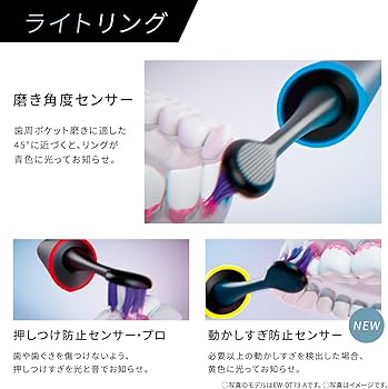 Amazon.co.jp: 【2023年発売】パナソニック 音波振動ハブラシ ドルツ
