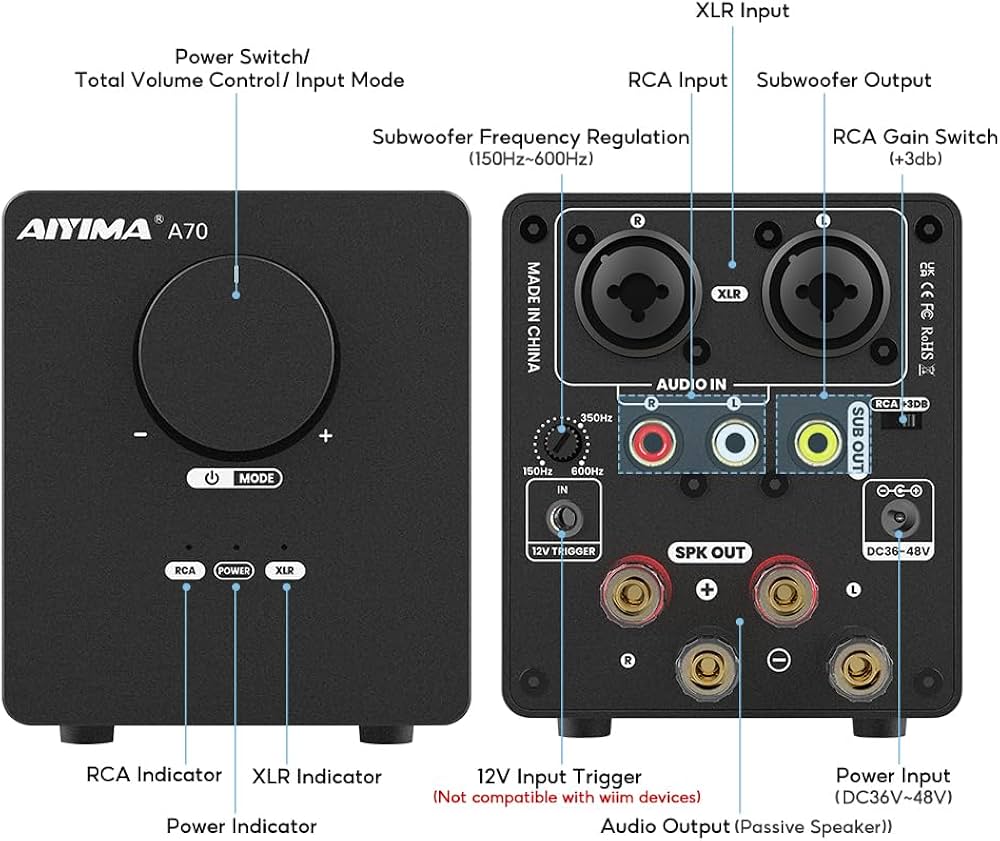 Amazon.co.jp: AIYIMA A70 PFFB付きバランスステレオアンプ、TPA3255