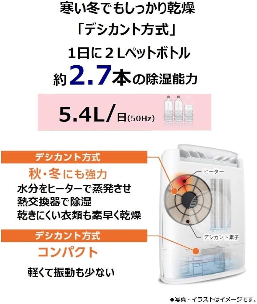 Amazon | パナソニック 衣類乾燥除湿機 デシカント方式 ~14畳 ブルー F