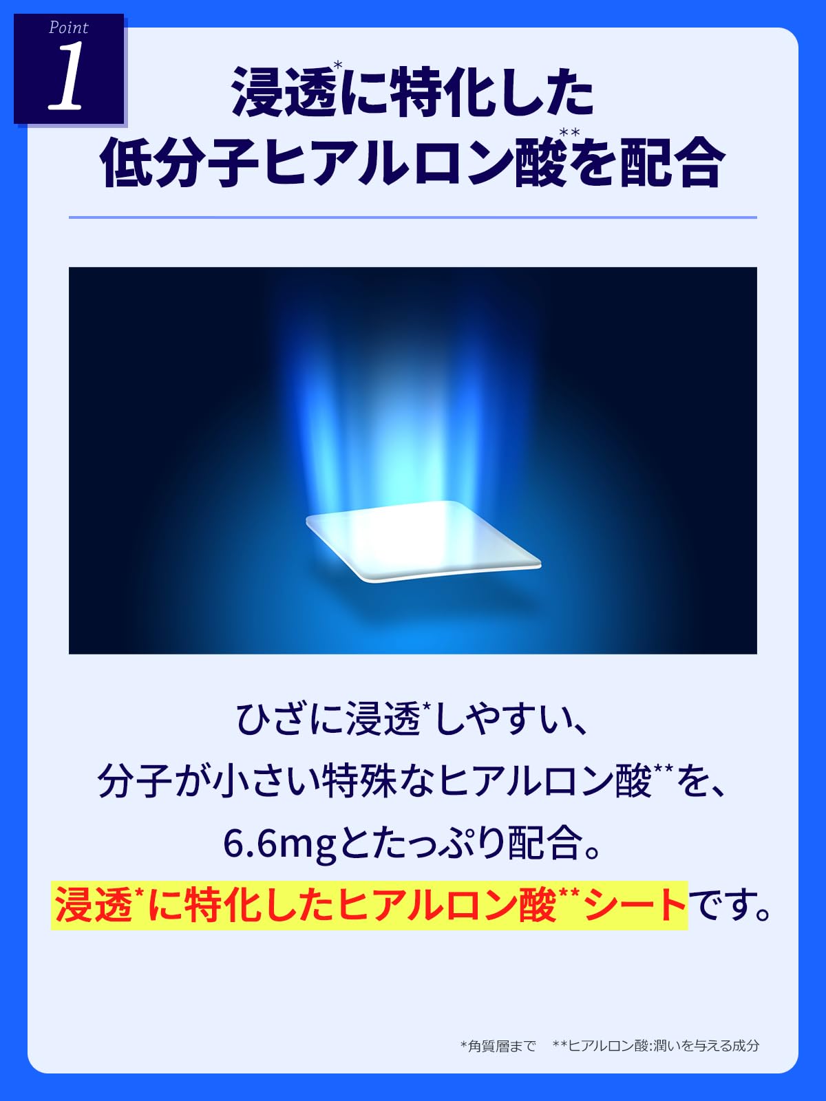 Amazon.co.jp: 【3箱セット】 膝に貼るヒアルロン酸 北の快適工房