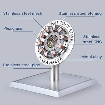 Amazon.co.jp: Lonyiabbi アーク・リアクター MK2 1:1スケール USB給電