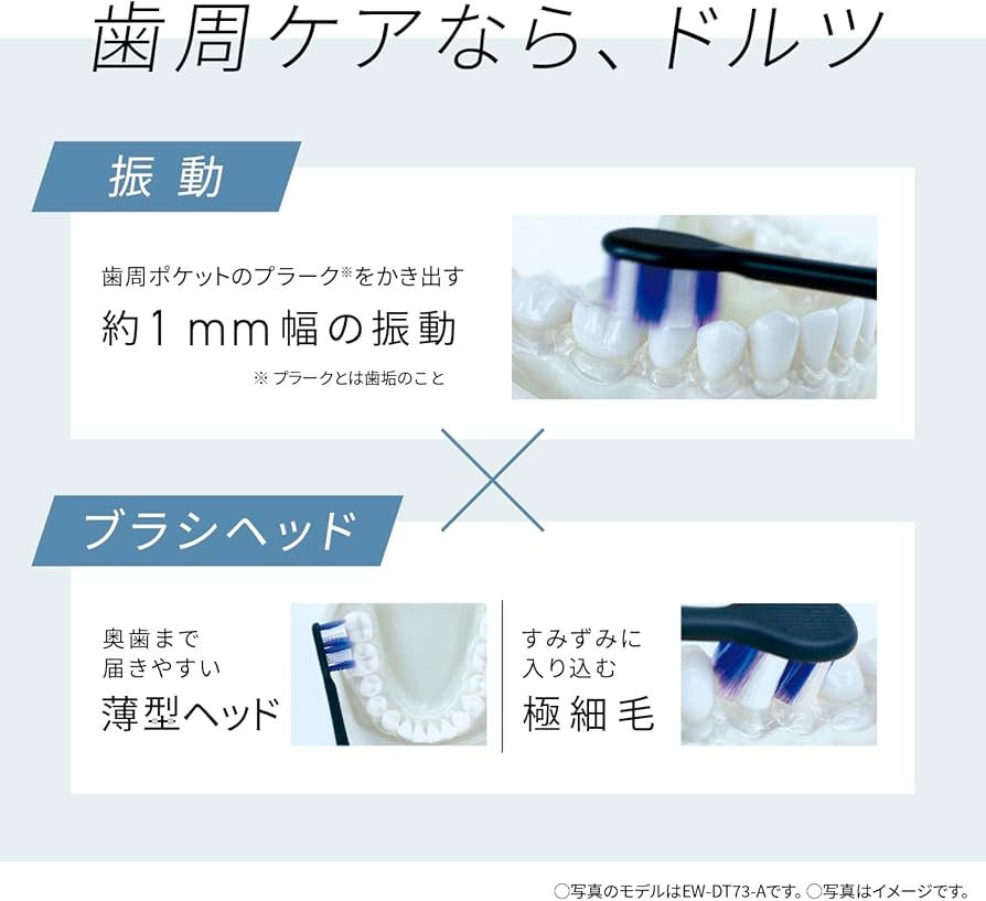 Amazon.co.jp: Panasonic (パナソニック) [Released in 2023