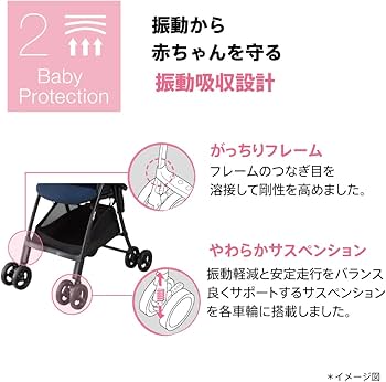 Amazon.co.jp: Aprica(アップリカ) A型ベビーカー カルーンエアー