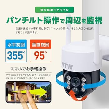 Amazon.co.jp: WTW 塚本無線 見張り番1213 防犯カメラ 監視カメラ 電源