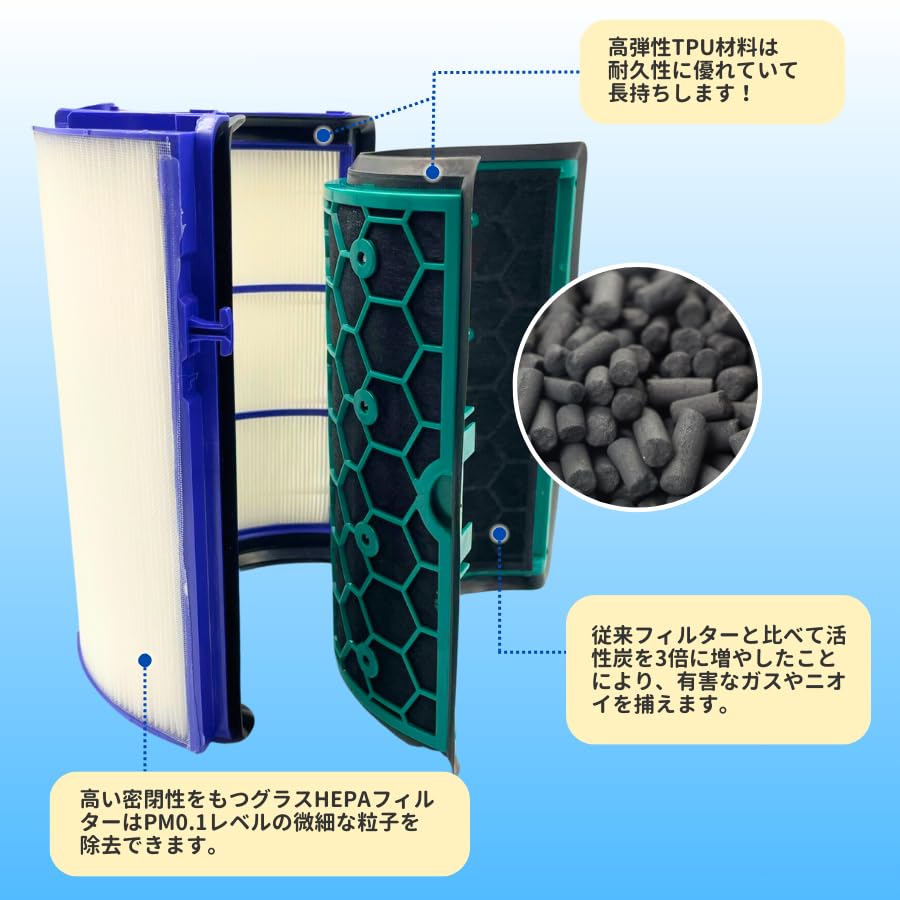 Amazon.co.jp: ダイソン 交換用 フィルター Dyson TP04 DP04 HP04 TP05