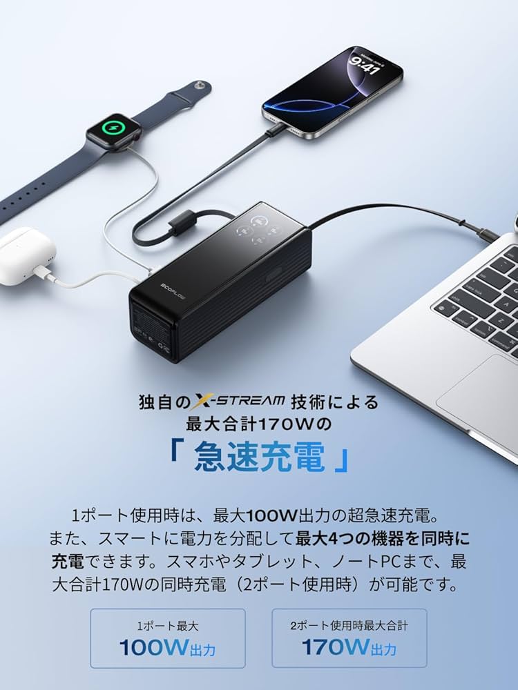 Amazon | EcoFlow RAPID モバイルバッテリー 25000mAh 170W 【USB-C