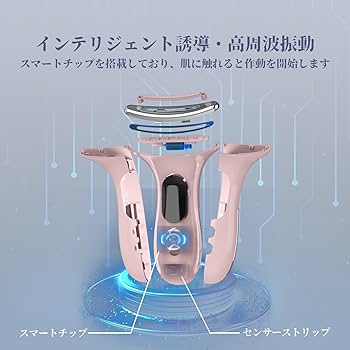 Amazon.co.jp: 4つモード 1台両用 フェイスケア 男女兼用 多機能 家庭