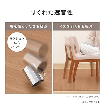 Amazon | パナソニック ホットカーペット フローリングタイプ ~2畳相当