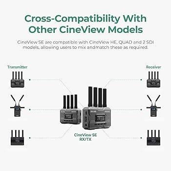 Amazon.com: Accsoon CineView SE Wireless Video Transmitter, 1080P