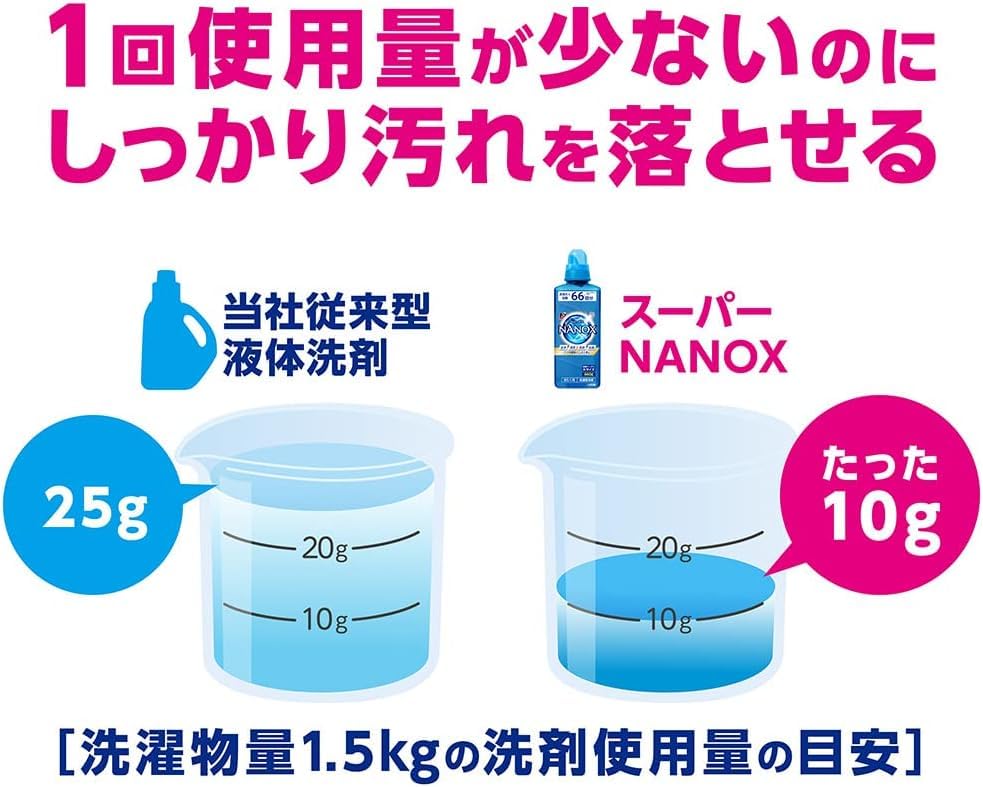 Amazon | 【まとめ買い】トップ ナノックス(NANOX)【大容量】トップ
