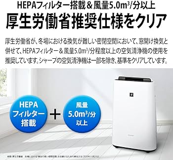 Amazon.co.jp: シャープ 加湿 空気清浄機 プラズマクラスター 7000
