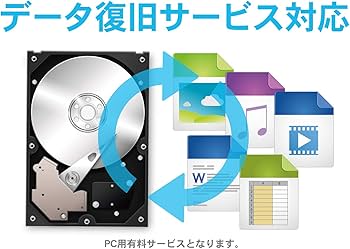 Amazon | I-O DATA 外付けハードディスク 4TB 日本製 テレビ録画/4K/PC