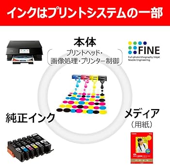 Amazon.co.jp: キヤノン Canon インクタンク BCI-351XL(BK/C/M/Y/GY)+