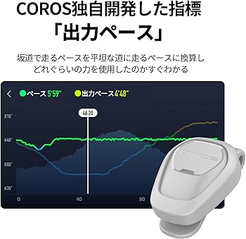 Amazon.co.jp: COROS（カロス）POD 2 モーションセンサー ランニング