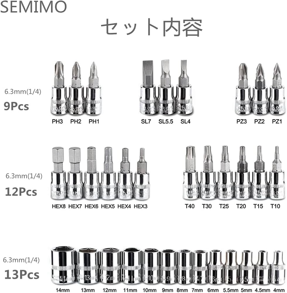 Amazon | SEMIMO ソケットレンチセット: ラチェットレンチ 差込角6.3mm