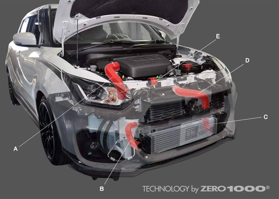 Amazon | ZERO1000 スイフトスポーツ ZC33S 強化サクション＆ターボ