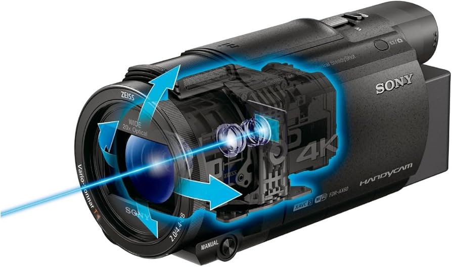 Amazon | SONY(ソニー) 【AX60 と マイク セット】 どんなシーンも