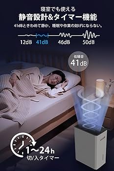 Amazon | GEKETY 除湿機 コンプレッサー式 強力 30畳 12L/日 衣類乾燥