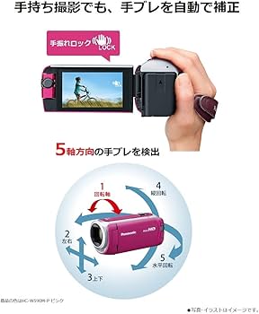 Amazon.co.jp: パナソニック HDビデオカメラ 64GB ワイプ撮り 高倍率90
