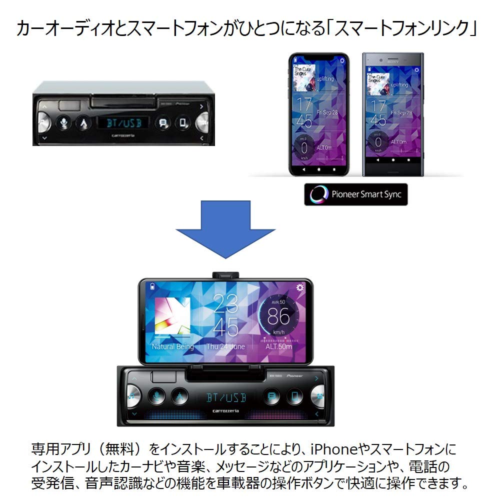 Amazon | カロッツェリア(パイオニア) カーオーディオ MVH-7500SC