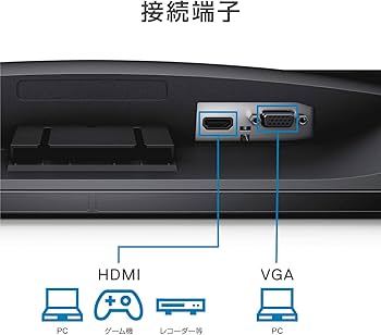 Amazon | 【Amazon.co.jp限定】Dell SE2416H 23.8インチ モニター (3