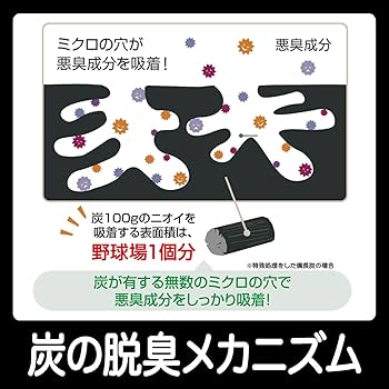 Amazon | [ 介護用消臭剤 エールズ ]【まとめ買い】 介護用 おむつニオ