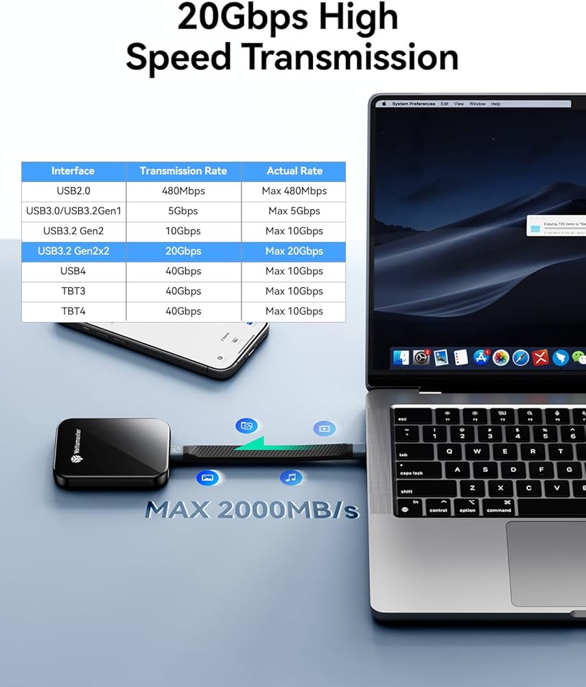 Amazon | Yottamaster 1TB 磁気外付けSSD 最大2000MB/秒 USB 3.2 Gen