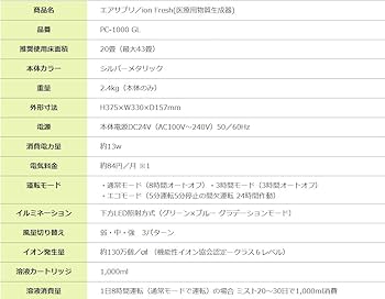 Amazon.co.jp: エアサプリ/ion Fresh(PC-1000 GL）イオンフレッシュ