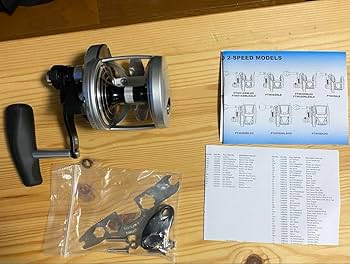 Amazon.co.jp: PENN ファゾムⅡ 2スピード 30LD 左巻き : スポーツ