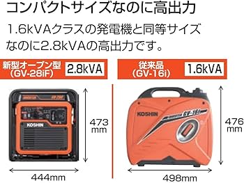 Amazon | 工進(KOSHIN) インバーター 正弦波 発電機 (定格出力2.8kVA