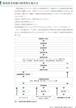 ゼロから見直す歯周外科治療 | 松延 允資 |本 | 通販 | Amazon