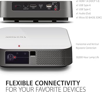 Amazon.com: ViewSonic M2e 1080p Portable Projector with 400 ANSI
